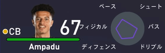 Fifa 21 Real Face Star Player 500万以下 Cb センターバック 編 Abista Football Note Fifa 21 Real Face Star Player 500万以下 Cb センターバック 編 Abista Football Note