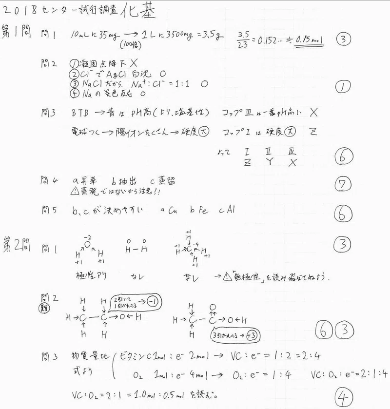 大学入試共通テスト化学の出題パターンと難易度を研究しよう 大学受験模試プロジェクト 模試プロ