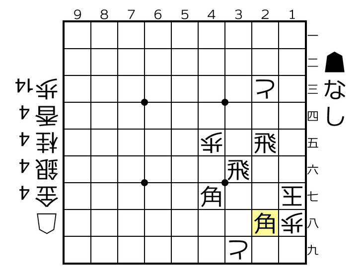 25 大駒▲03　最終手