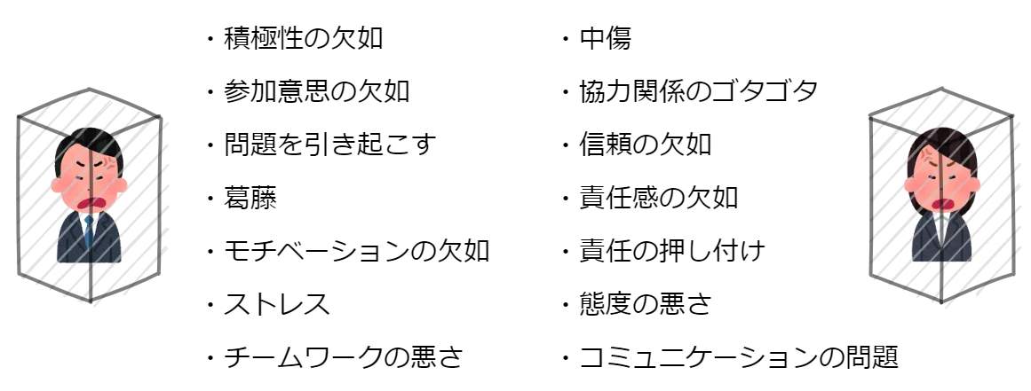 箱_仕事での問題点