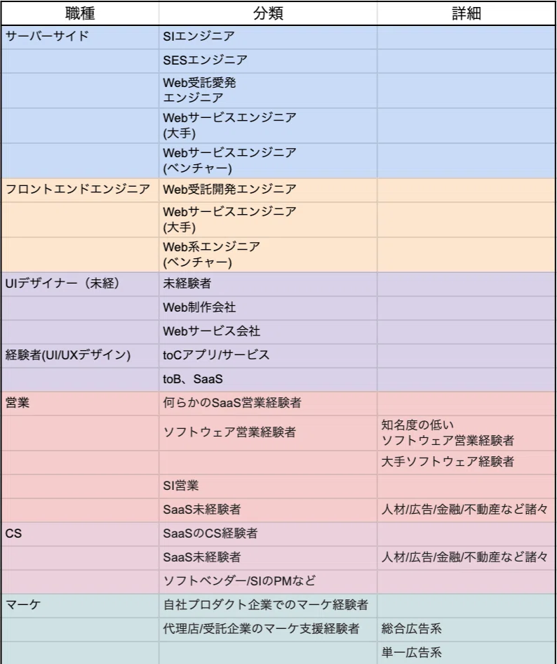 スクリーンショット 2020-12-29 9.35.58