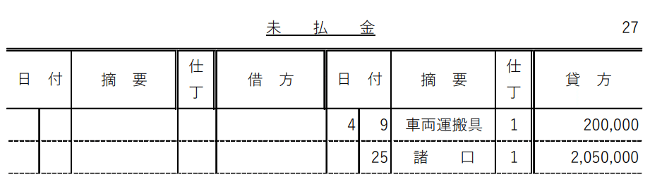 表８　総勘定元帳　転記　未払金