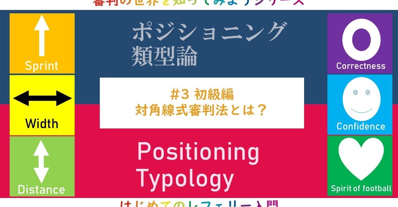 ポジショニング類型論 3 対角線式審判法 Arbitro あるびとろ Note ポジショニング類型論 3 対角線式審判法 Arbitro あるびとろ Note