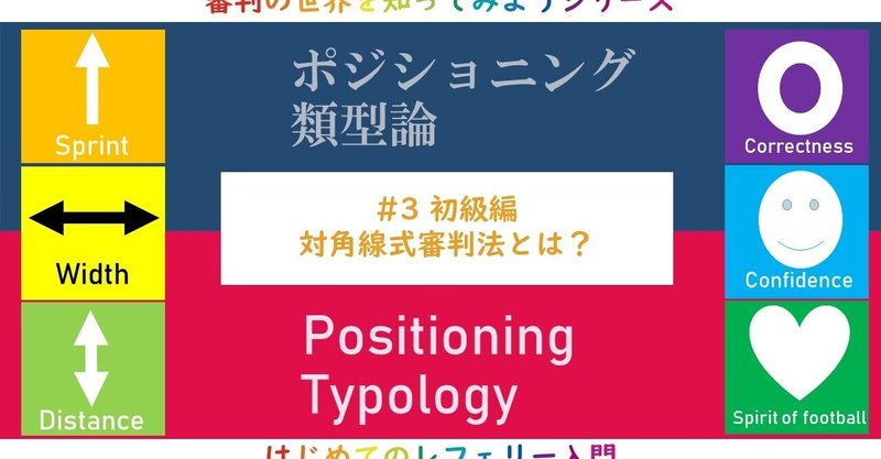 押し合い の判定が バレーボールという競技の未来を滅ぼしかねない件 渡辺 寿規 toshiki watanabe note