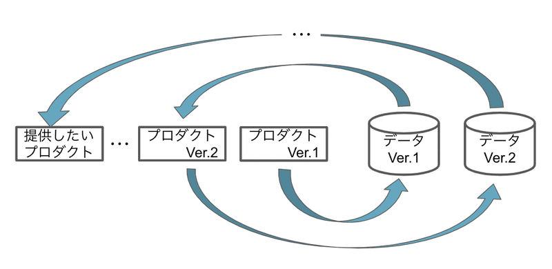 スクリーンショット 2020-12-27 16.05.27