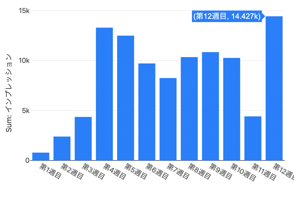 スクリーンショット 2020-12-29 15.34.23