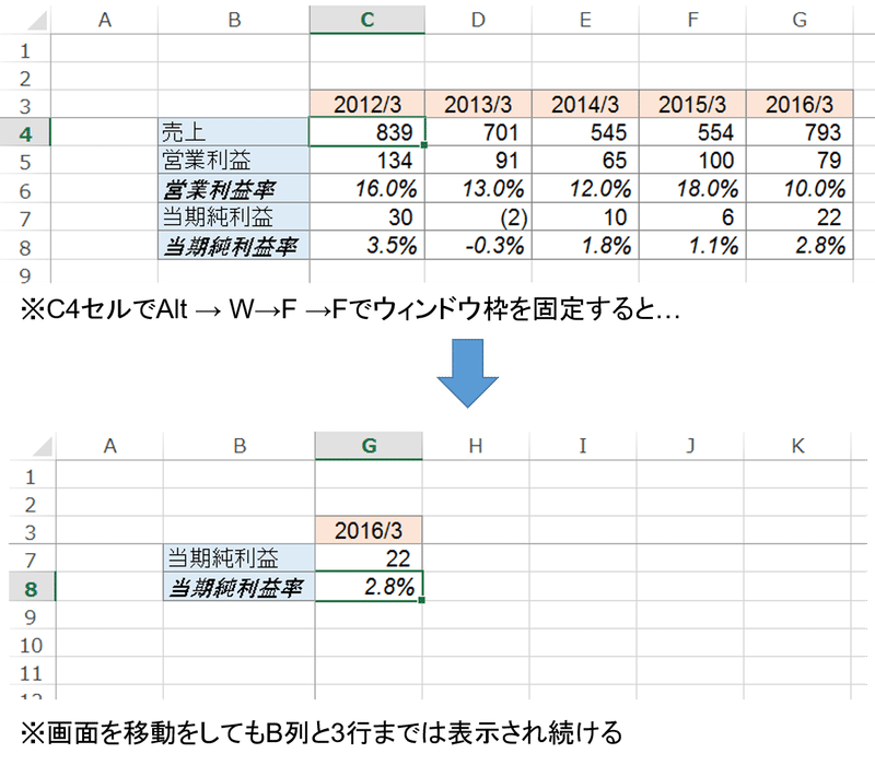 Excel_枠固定