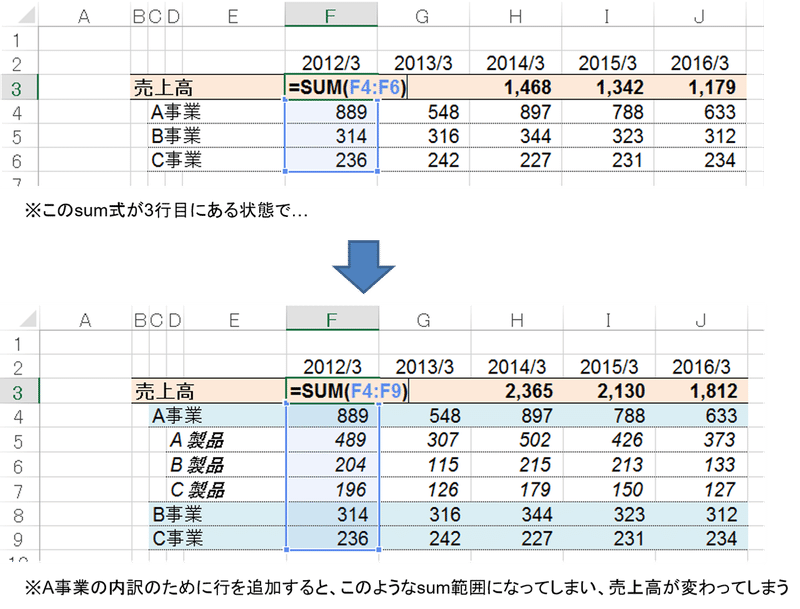 Excel操作のコツ 5 ひろhiro Note Excel操作のコツ 5 ひろhiro Note