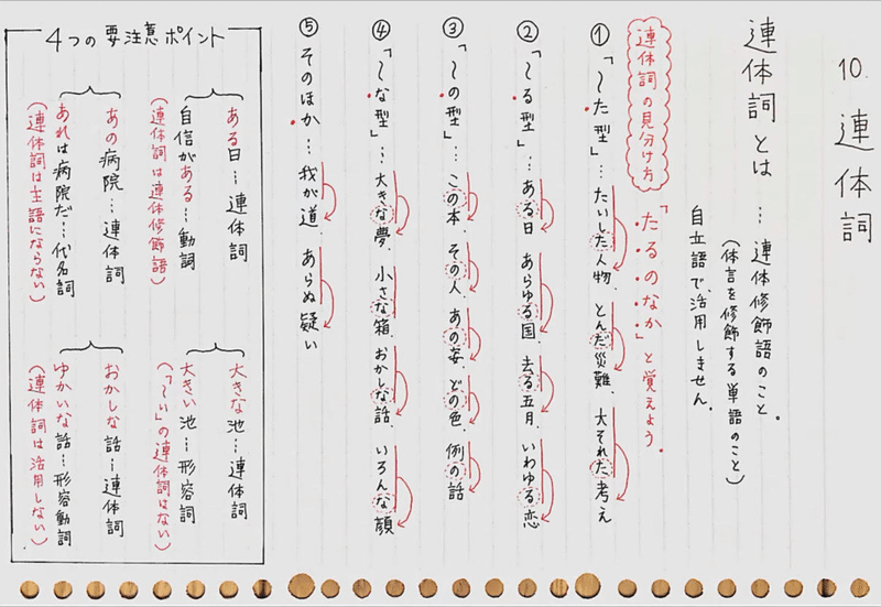 ママ塾開校致します‼ゆいママの授業ノートスタイルを伝授しちゃいます