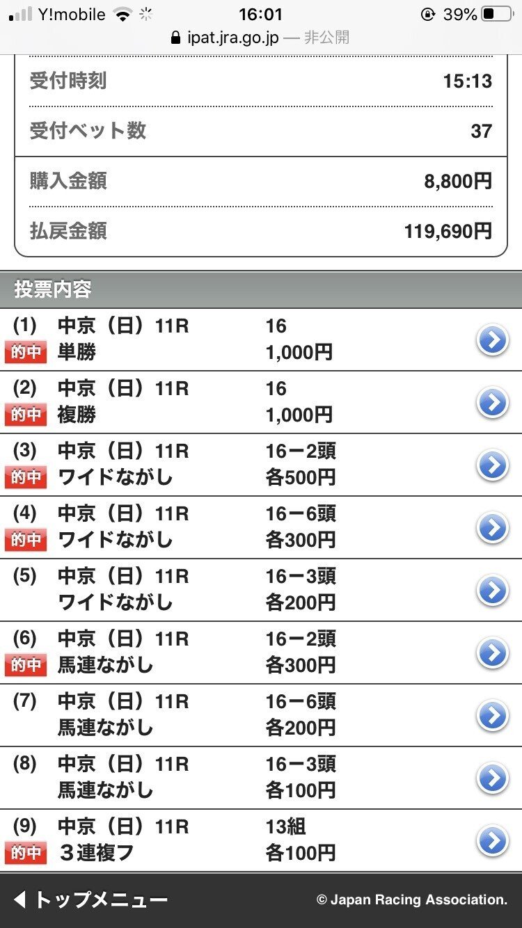 穴党VS本命党】もう迷う必要なし！競馬で勝つためには「穴党」に