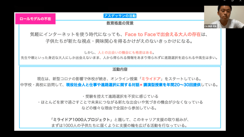 スクリーンショット 2020-12-29 18.57.59