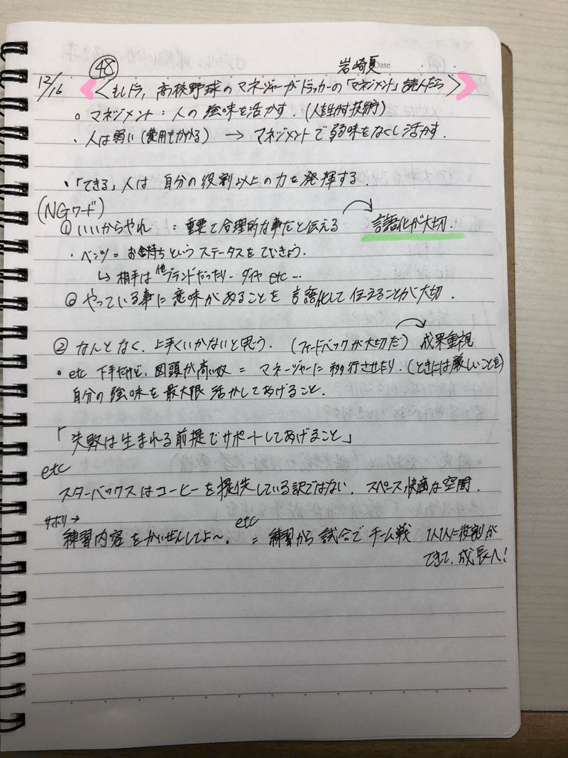 もしドラ もし高校野球の女子マネージャーがドラッカーの マネジメント を読んだら けーごの日記 Note