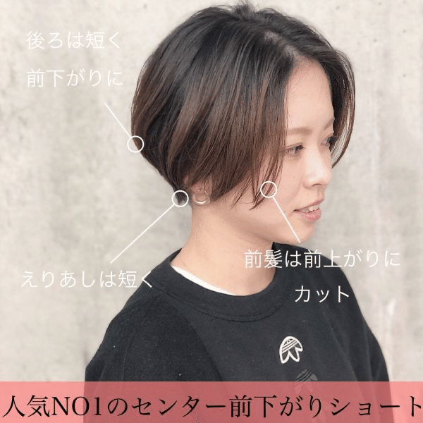 長い前髪ショートヘアのおしゃれなポイントはこれ 竹澤こうすけ 美容室kitsukiオーナー Note