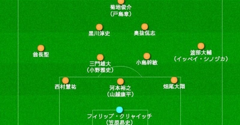 年の大宮アルディージャを振り返る チーム編 みやきゃ Note