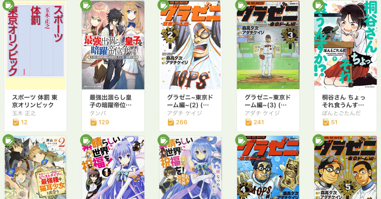 19年9月の読書 柏バカ一代 2月読書数98冊 Note