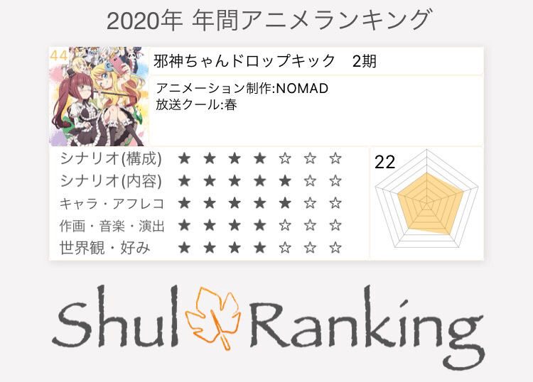 年 年間アニメランキングtop50 ペーペー Note