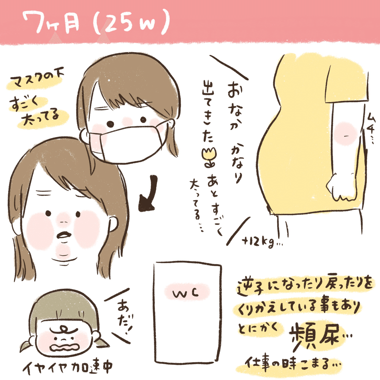 妊娠7ヶ月 妊婦の下着事情など ゆん ユユマル フリーランスイラストレーター Note