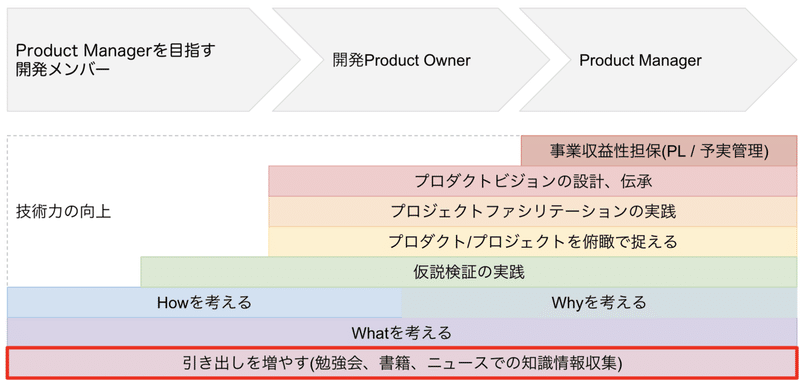 スクリーンショット 2020-12-30 11.19.29