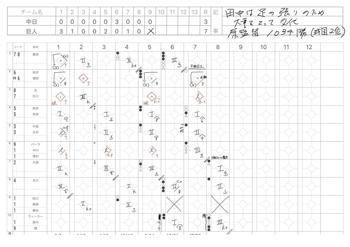 画像7