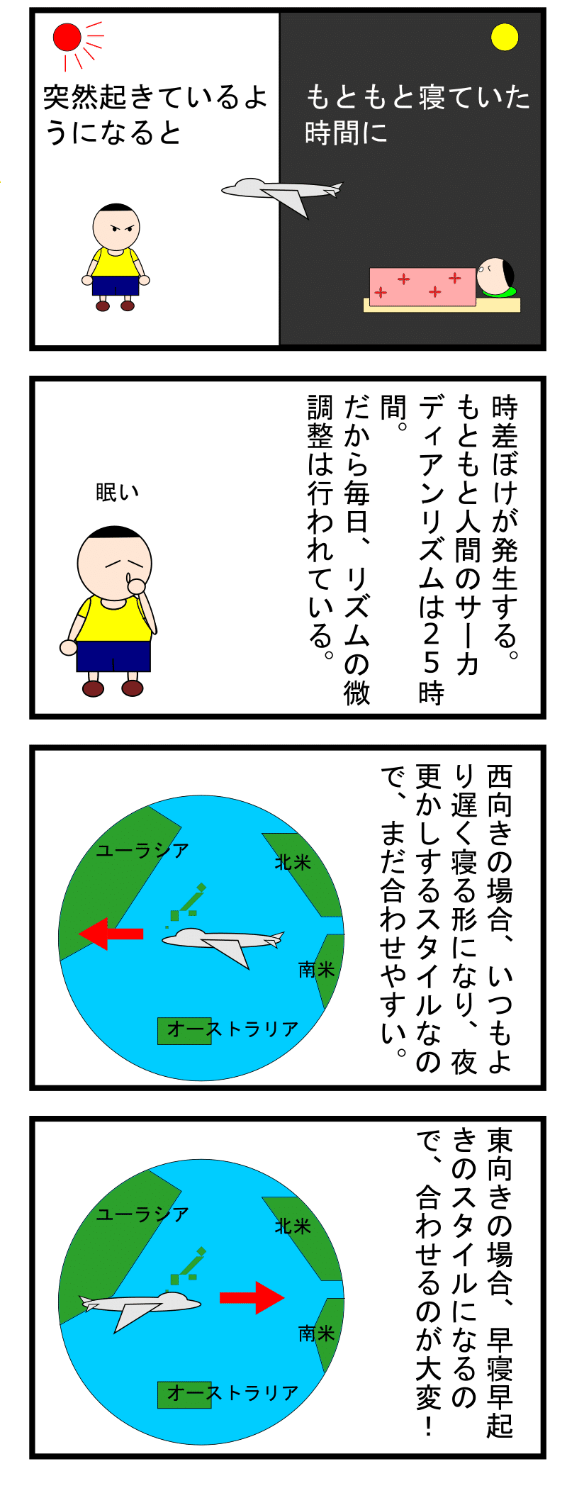 第93話 睡眠2 時差ボケって何 ずんだーれ Note