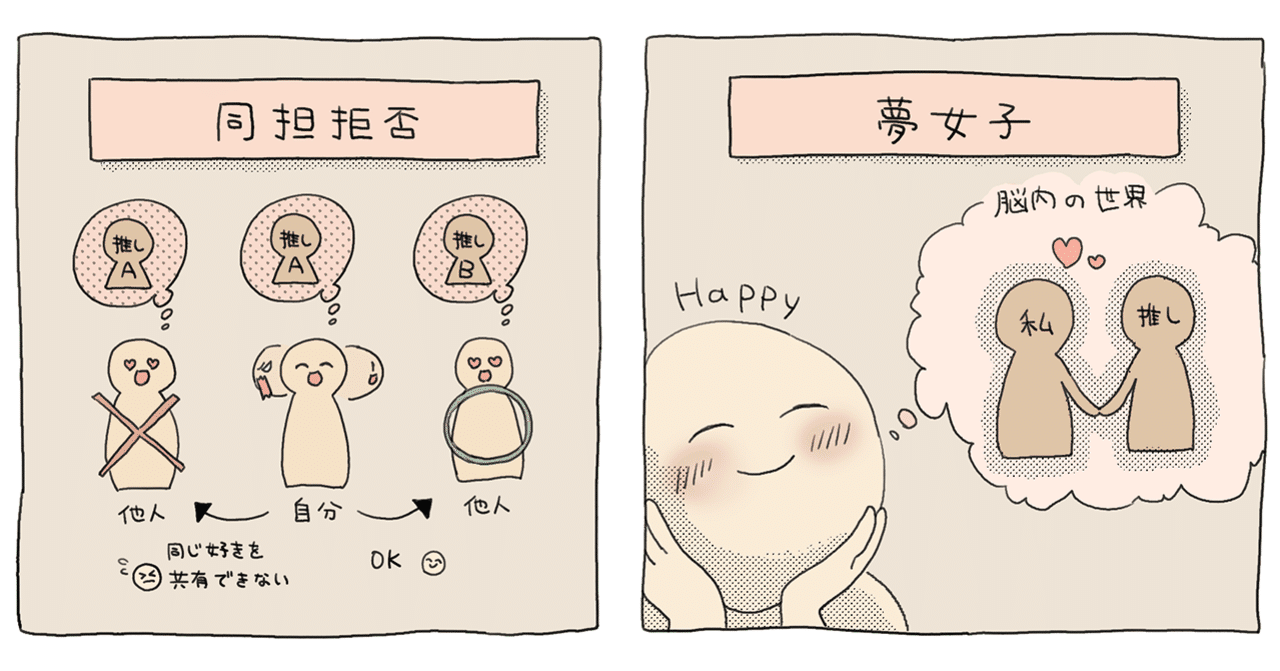 同担拒否の夢女子が語る 漫画キャラとの脳内婚約 をするまで ジューンブライドのモチーフのガチャに全力で課金した心理 アプリマーケティング研究所 同担拒否の夢女子が語る 漫画キャラとの脳内婚約 をするまで ジューンブライドのモチーフのガチャに全力で課金した心理 アプリマーケティング研究所