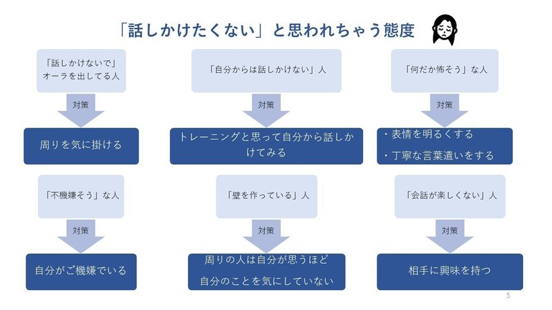 嫌われてるわけじゃないのに人が寄ってこない その原因が分かる1冊 瀬田かおる Note 嫌われてるわけじゃないのに人が寄ってこない その原因が分かる1冊 瀬田かおる Note