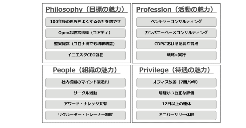 リブ コンサルティングは なぜ働きがいのある会社 になれたのか リブ コンサルティングを知るなら このnoteを読め リブ コンサルティング人事 フジモト Note リブ コンサルティングは なぜ働きがいのある会社 になれたのか リブ コンサルティングを知るなら このnoteを読め リブ コンサルティング人事 フジモト Note