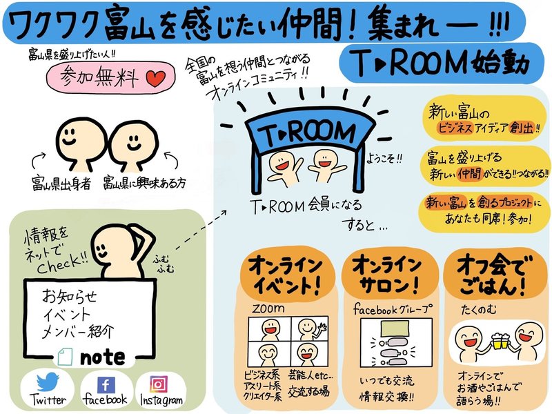 TROOM概要イラスト1222