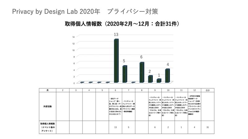 透明性レポート.003