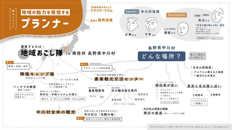 201125_【求人イベント】地域の魅力を発信するプランナー