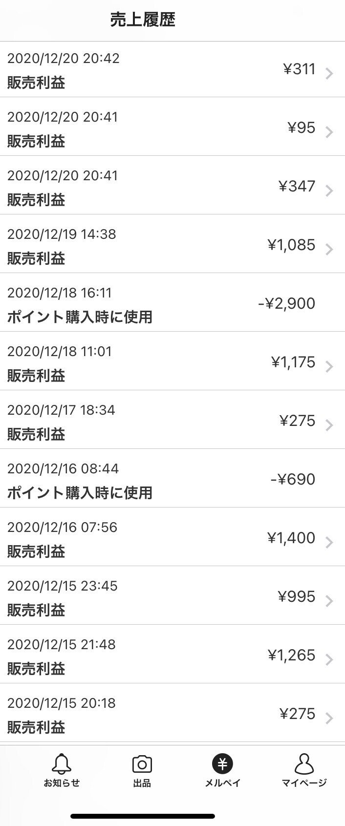 メルカリ 売上 金 使い方