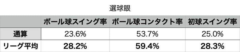 スクリーンショット 2020-12-30 19.29.49