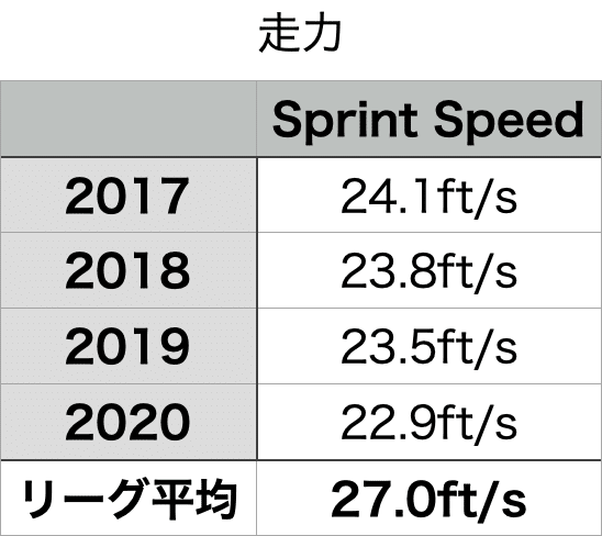 スクリーンショット 2020-12-30 19.40.14