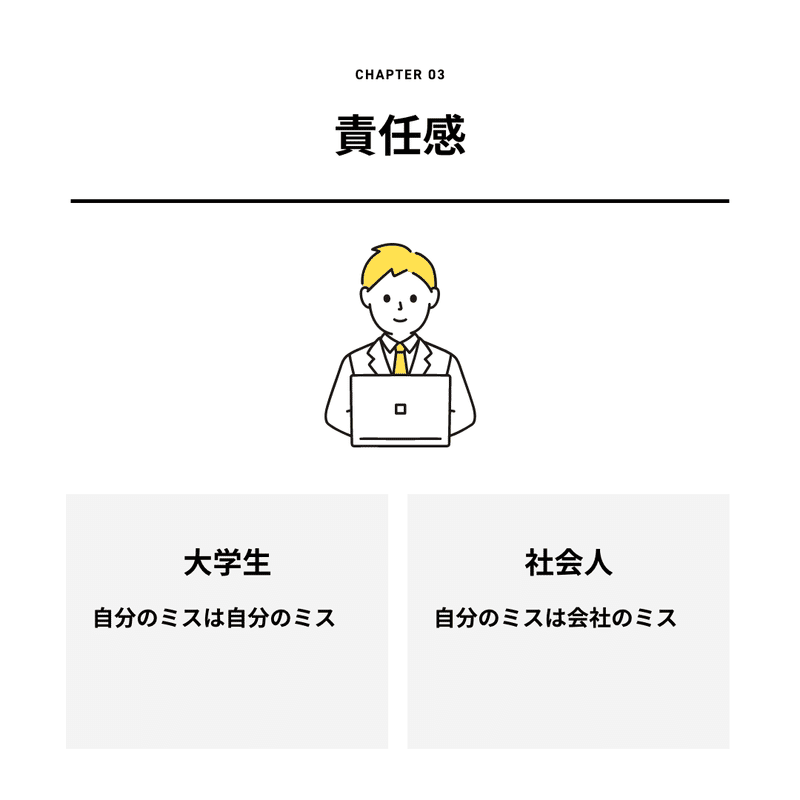 大学生と社会人の違い 具体的に何が違うのか整理してみた 西山 将平 Shohei Nishiyama Note