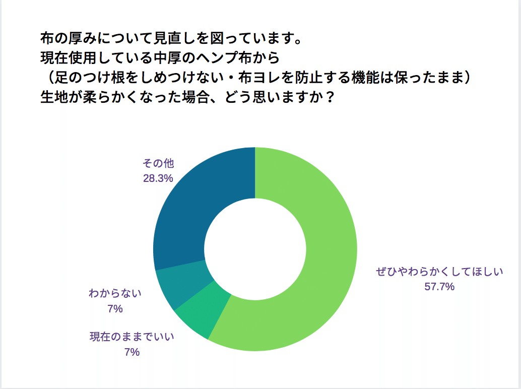 スクリーンショット 2020-12-30 19.24.17