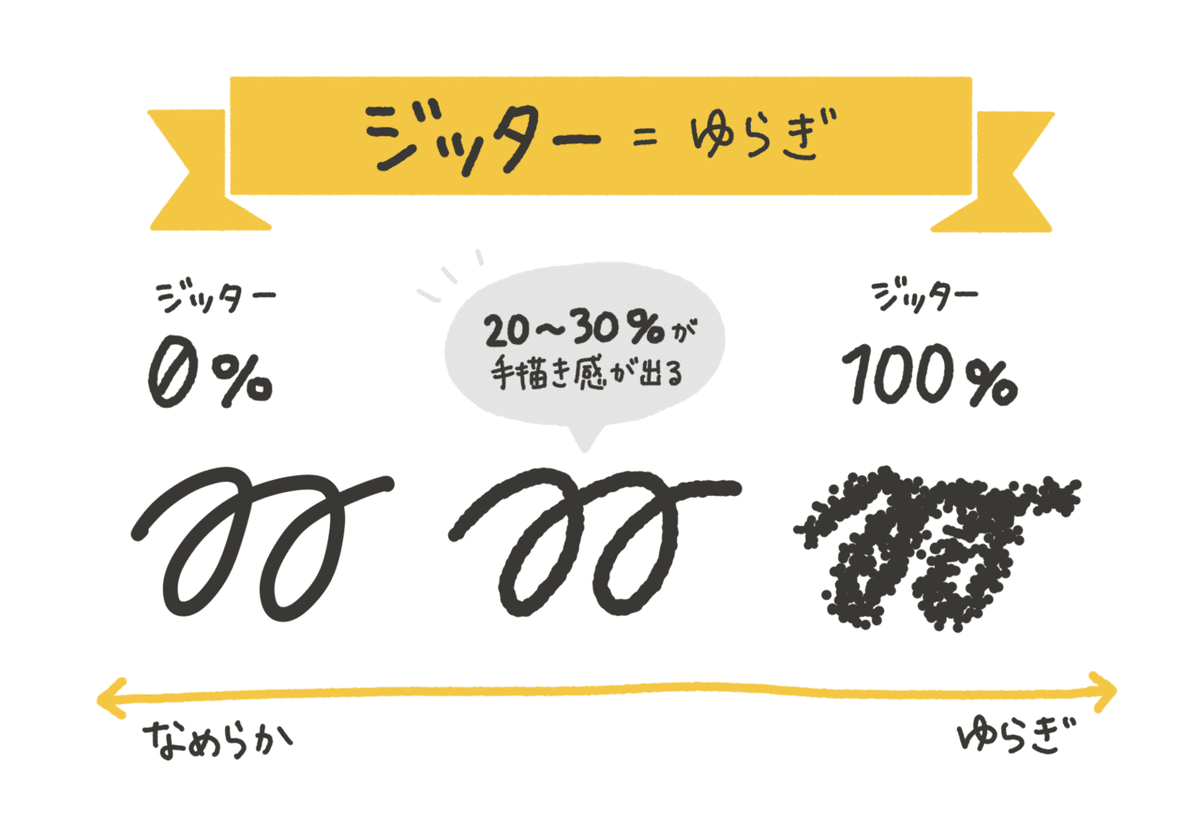 名称未設定のアートワーク 3