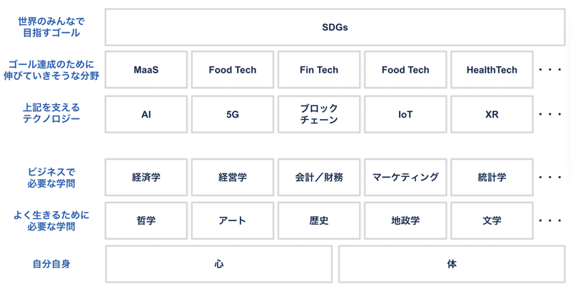 スクリーンショット 2020-12-30 23.00.32