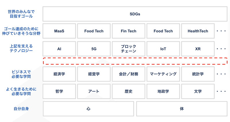 スクリーンショット 2020-12-30 23.07.52