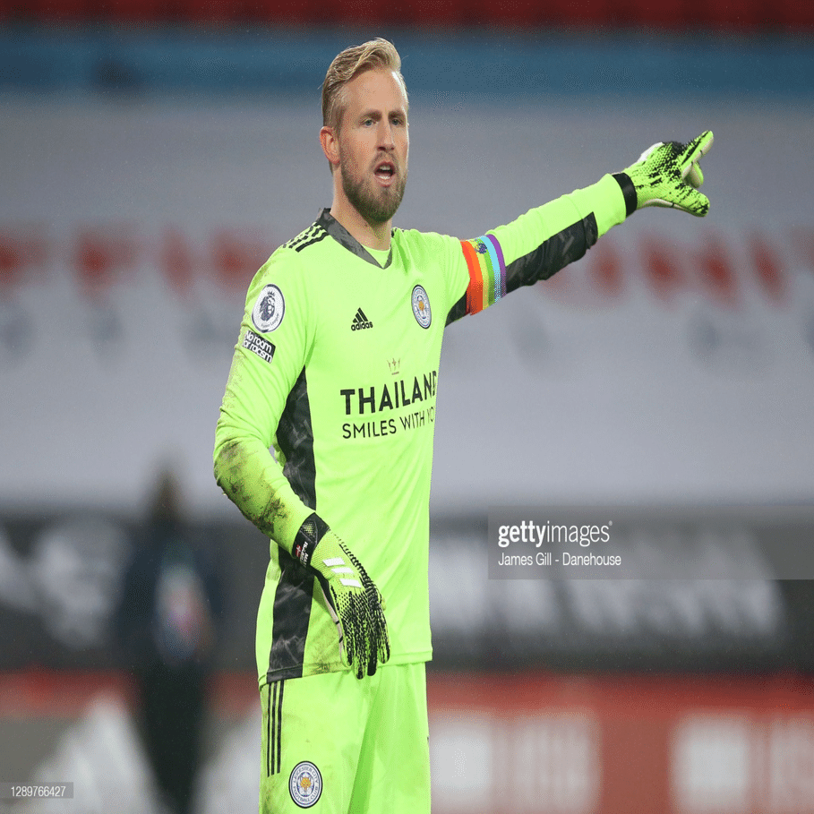 21前半戦個人評価 Gk Df編 Why Always Me Note