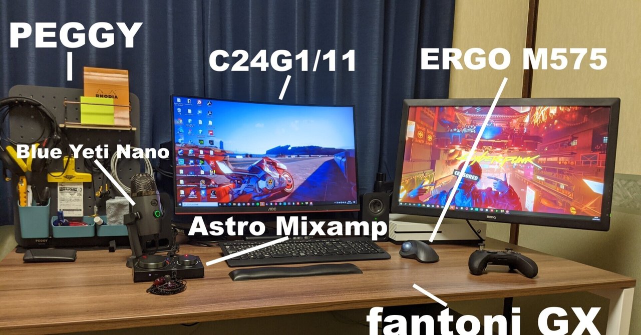 今年買ってよかったもの2020(デスク周り多め)｜大仏作ってる｜noteのアイキャッチ画像