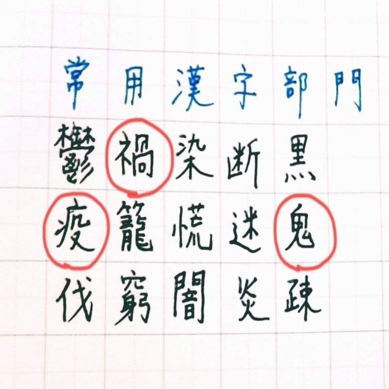 今年の漢字を3部門ノミネート 漢字 で年を振り返る 瀛 妃逸 Jobz えい ぴいち ジョブズ Note