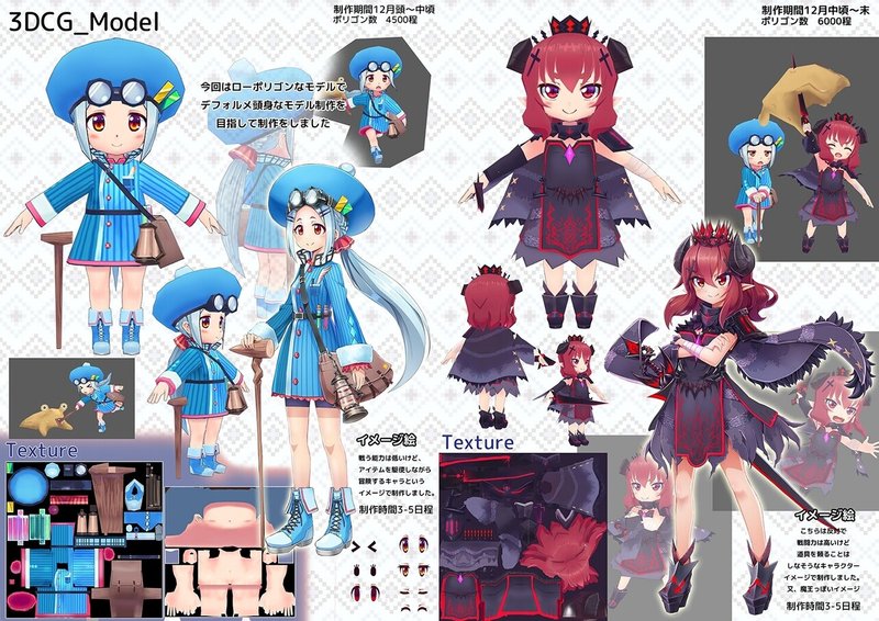 12月はモデルとかを作っていました かんこ Note