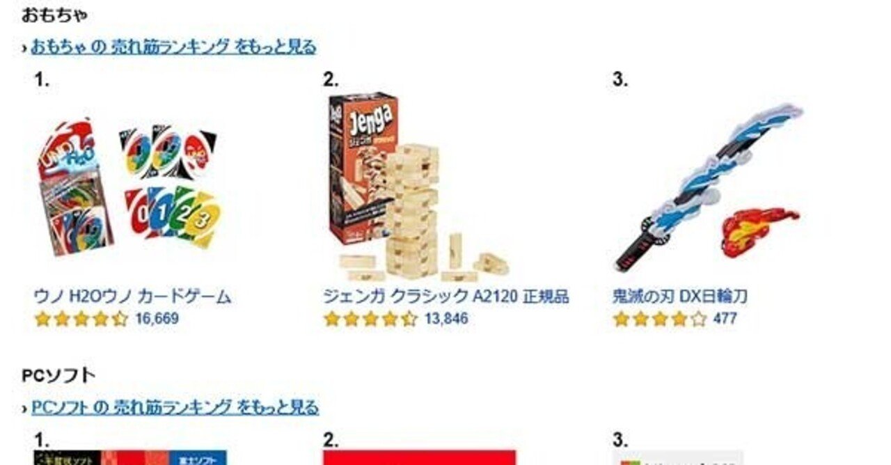 年12月30日にamazonで売れた商品を各カテゴリtop3までまとめてみた 売れるネットショップの教科書 Note