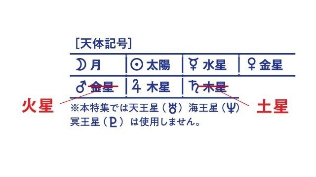 お詫びと訂正 マイカレンダーnote Note お詫びと訂正 マイカレンダーnote Note