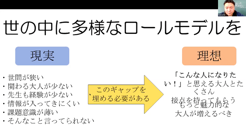 スクリーンショット 2020-12-31 12.12.32