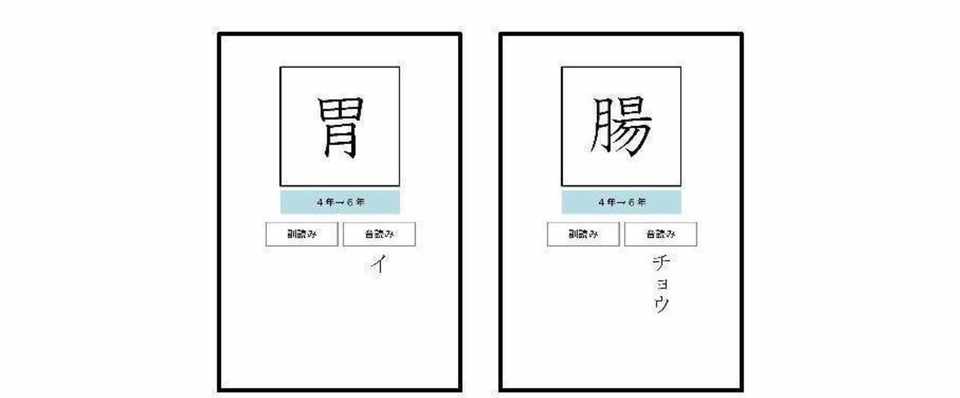 次の学習指導要領から 小学校で習う漢字が変わることを知っていますか