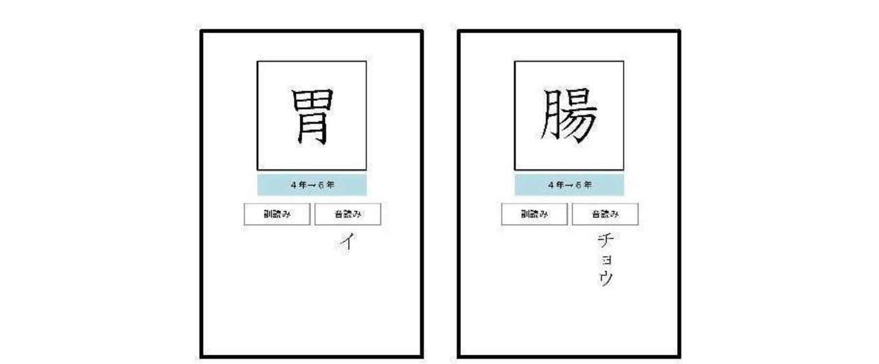 次の学習指導要領から 小学校で習う漢字が変わることを知っていますか とんぼぎり Note