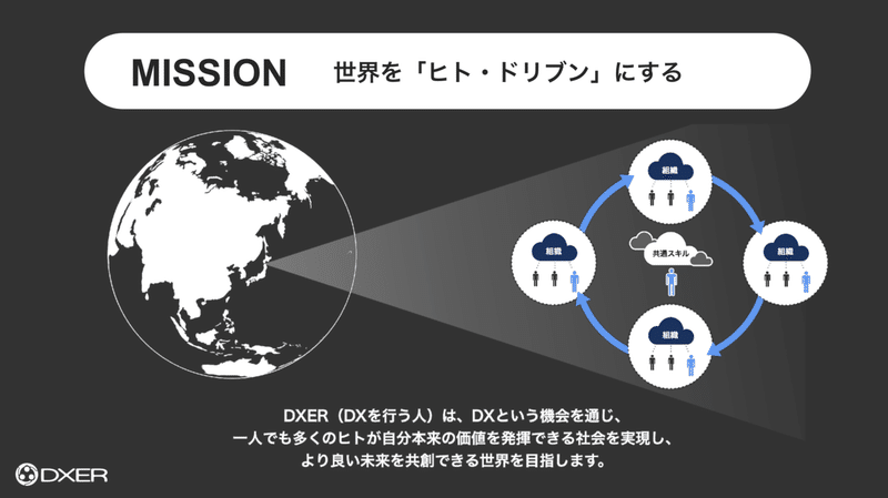 スクリーンショット 2020-12-31 15.48.29