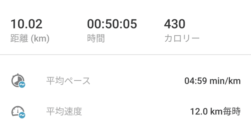 ランニング(6) ~10km 5分ペース達成~