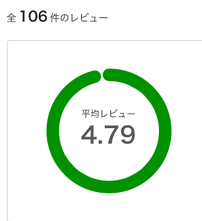 スクリーンショット 2020-12-31 16.40.09